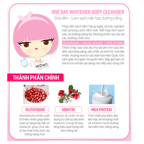 Sữa tắm dưỡng trắng da Cathy Doll One Day Whitener 450ml