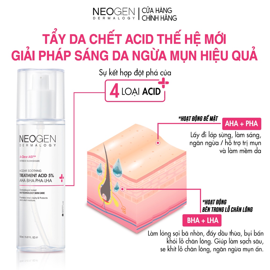 Toner Tẩy Tế Bào Chết 5% Neogen PHA - AHA - LHA - BHA Dermalogy Treatment Acid 30ml
