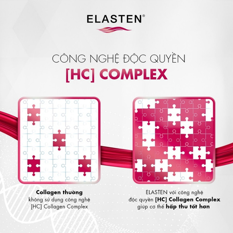 Nước Uống Bổ Sung Collagen Elasten