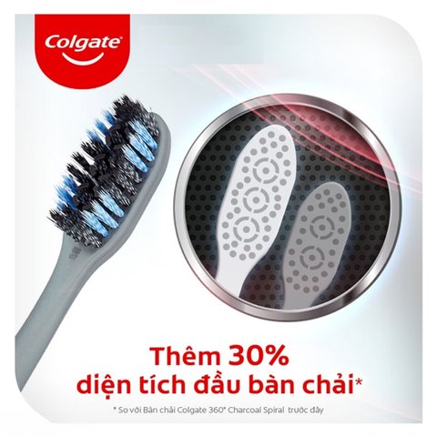 Bộ 2 Bàn Chải Đánh Răng Lông Chải Xoắn Kép Phủ Than Colgate 360 Charcoal Spiral