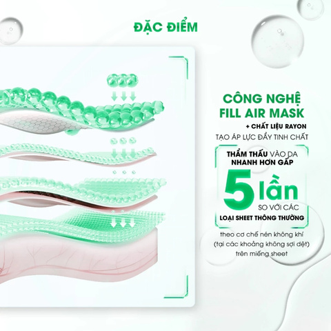 Mặt Nạ Siêu Tinh Chất Phục Hồi Dr Wonjin Ampoule Edition 8 CICA Relaxing Fill Air Mask 27g