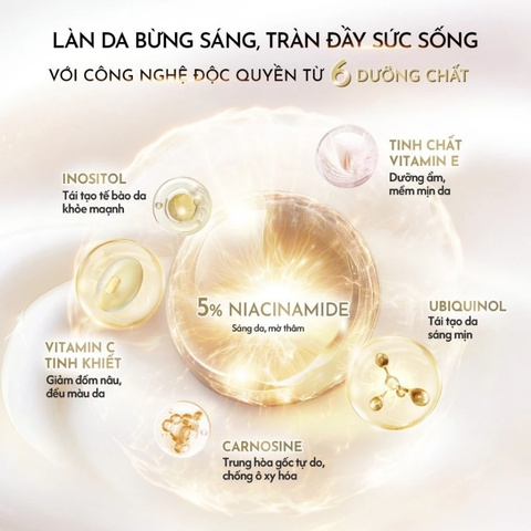 Sữa Dưỡng Thể Olay Sáng Da Niacinamide & Vitamin C Whitening 260g