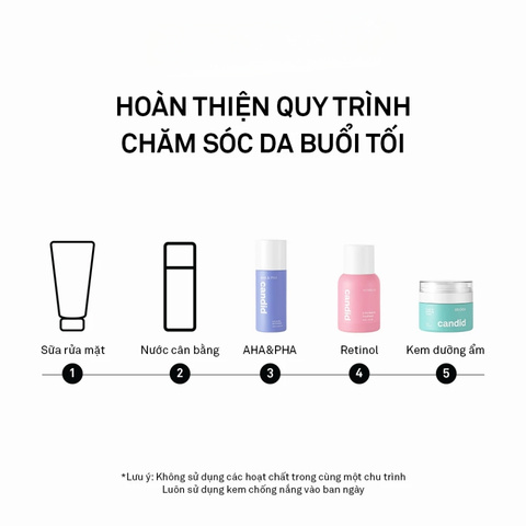 Gel Tẩy Tế Bào Chết & Làm Mịn Da Candid AHA & PHA Gel Exfoliant 100ml