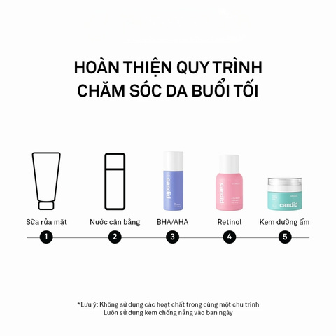 Gel Tẩy Tế Bào Chết Candid BHA Gel Exfoliant 100ml