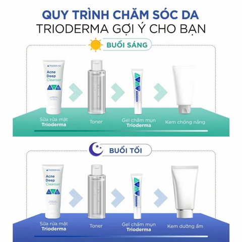 Sữa Rửa Mặt Sạch Sâu, Kiểm Soát Dầu Nhờn Trioderma Acne Deep Cleanser 150g