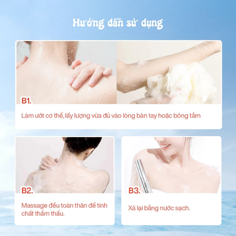 Sữa Tắm Sáng Da Hương Nước Hoa Five Grains Niacinamide Body Wash 500ml (Premium Edition)