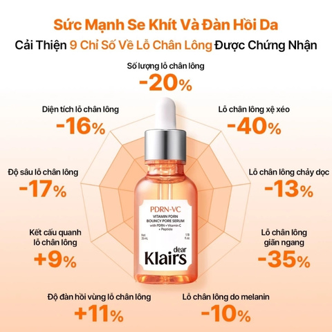 Tinh Chất Klairs Vitamin PDRN Bouncy Pore 35ml