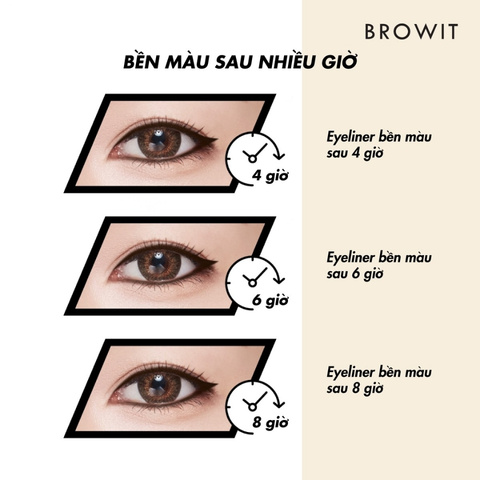 Kẻ Viền Mắt Trong Browit Nong Chat Smooth And Slim Inner Eyeliner 0.1g