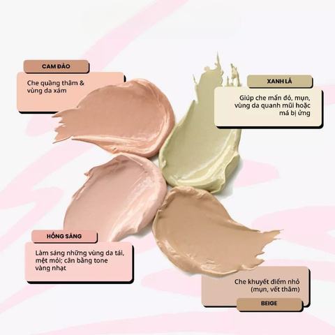 Bảng Triệt Sắc 4 Ô Essence Correct & Conceal Colour Correcting Palette 4.4g