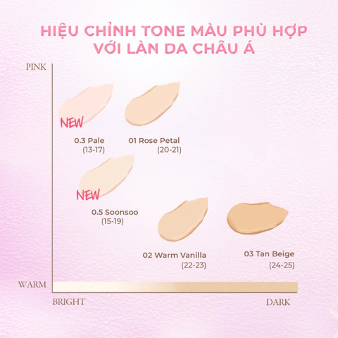 Lõi Phấn Nước Aperire Day Dream Cover 13g - 01 Rose Petal