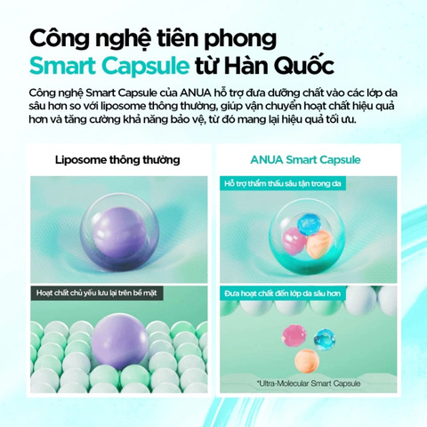 Tinh Chất Giúp Trẻ Hóa Da Anua PDRN Hyaluronic Acid Capsule 100 30ml