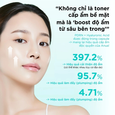 Nước Hoa Hồng Anua PDRN 100 Hyaluronic Acid Booster 40ml