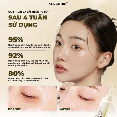 Kem Dưỡng Mắt Sur.Medic Cải Thiện Nếp Nhăn, Mờ Thâm Perfection 100™ All In One Facial Eye Cream 35ml
