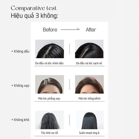 Dầu Gội Muối Biển Cấp Ẩm Suôn Mượt Spes Sea Salt Hyaluronic Acid Oil Control 600ml