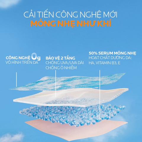 Tinh Chất Chống Nắng La Roche-Posay Anthelios Uvair Serum Sunscreen SPF50+ 50ml