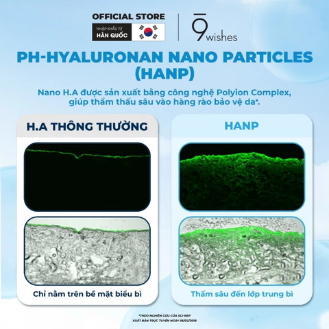 Tinh Chất Dưỡng Ẩm Sáng Da 9Wishes Hydra Glowing Deep Hydration Nano Plus 30ml