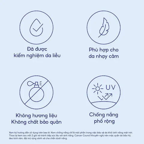 Kem Chống Nắng Cancer Council Daily Moisturiser Matte Finish SPF50+ 75ml