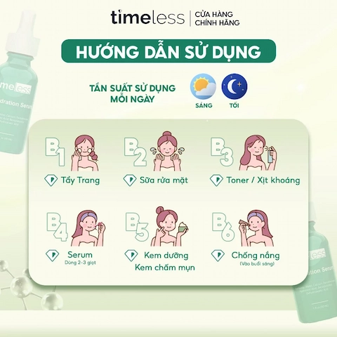 Serum Timeless Vitamin B5+ Hyaluronic Acid Làm Dịu, Phục Hồi Da 30ml (Nhập Khẩu)