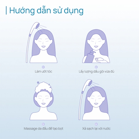 Dầu Gội Chando Làm Phồng & Nuôi Dưỡng Tóc Dày, Chắc Khỏe Himalaya Volumizing & Fortiying 600ml