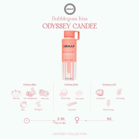 Xịt Thơm Toàn Thân Armaf Odyssey Candee Body Spray 200ml (Special Edition)