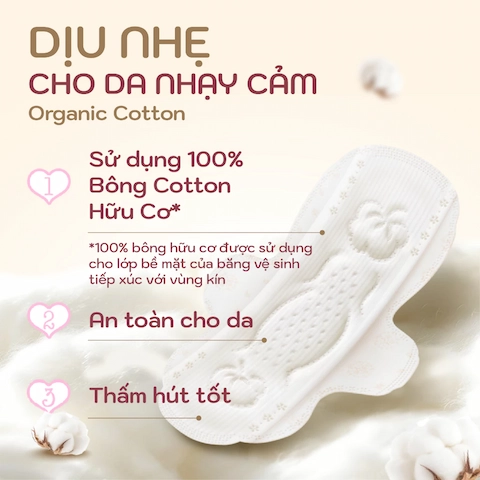 Băng Vệ Sinh Sofy Skin Comfort Organic 100% Cotton Mỏng Cánh 23cm