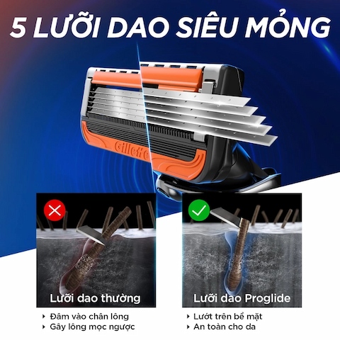 Dao Cạo Râu Gillette Proglide 5 (1 Cán + 1 Lưỡi + 1 Nắp)