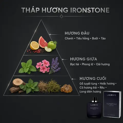 Nước Hoa Nam La Rive Ironstone EDT 100ml