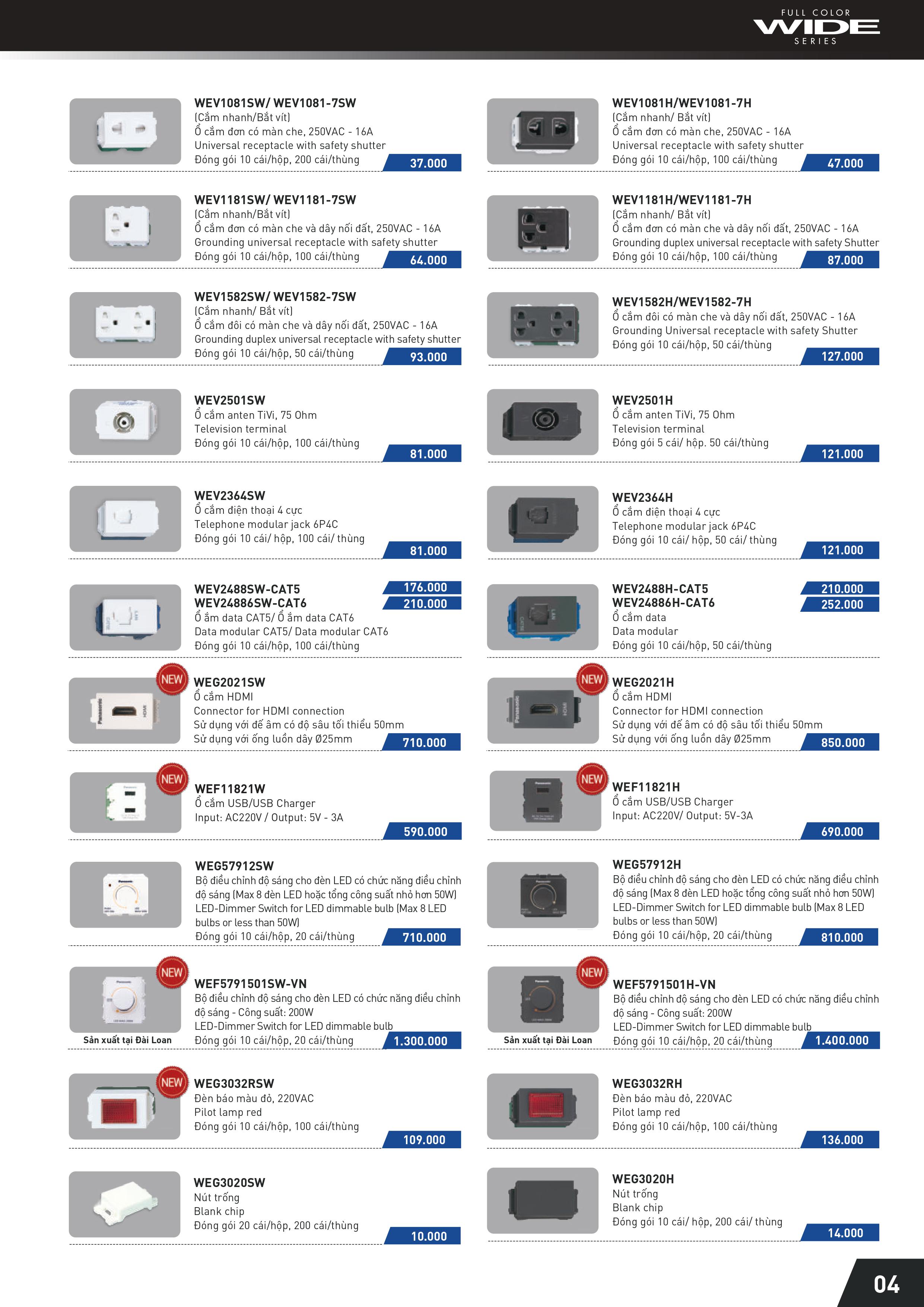 Bảng giá Panasonic