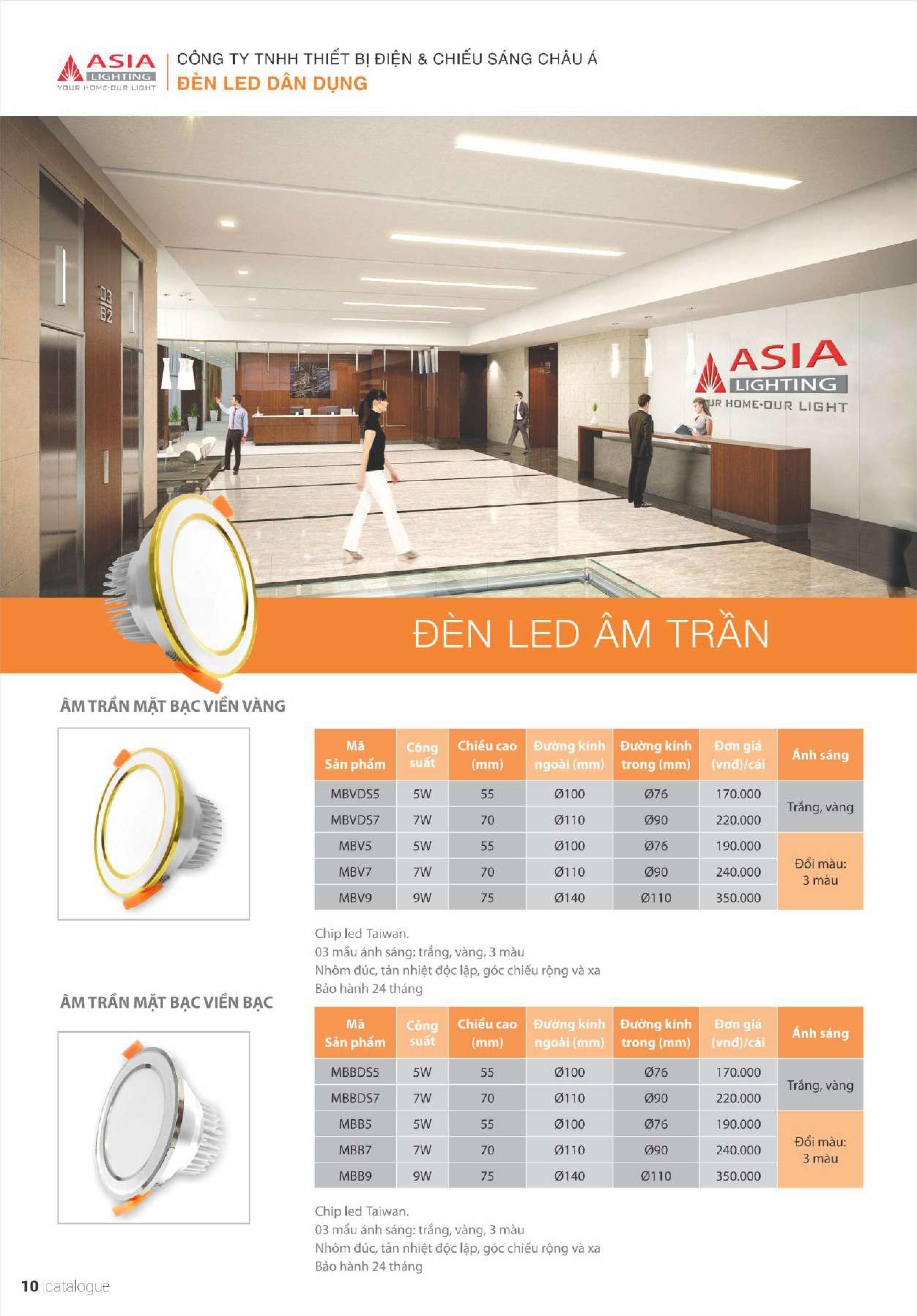 Bảng giá Asia