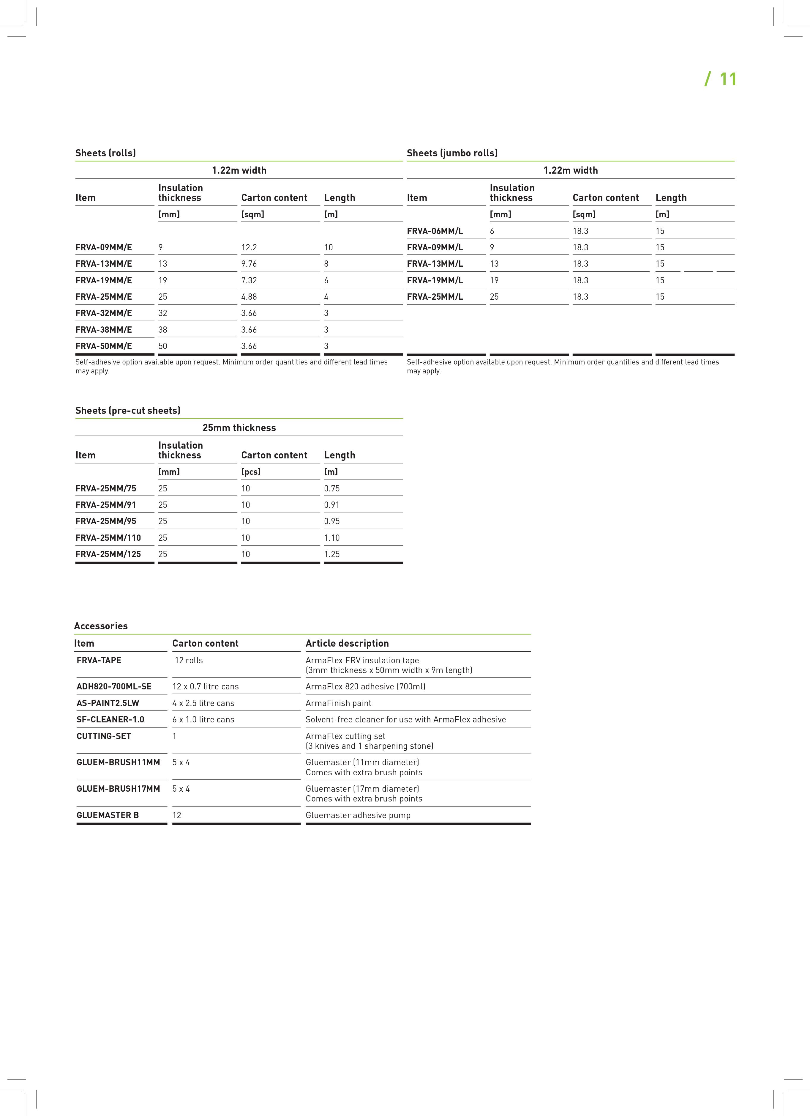 Bảo ôn Armaflex
