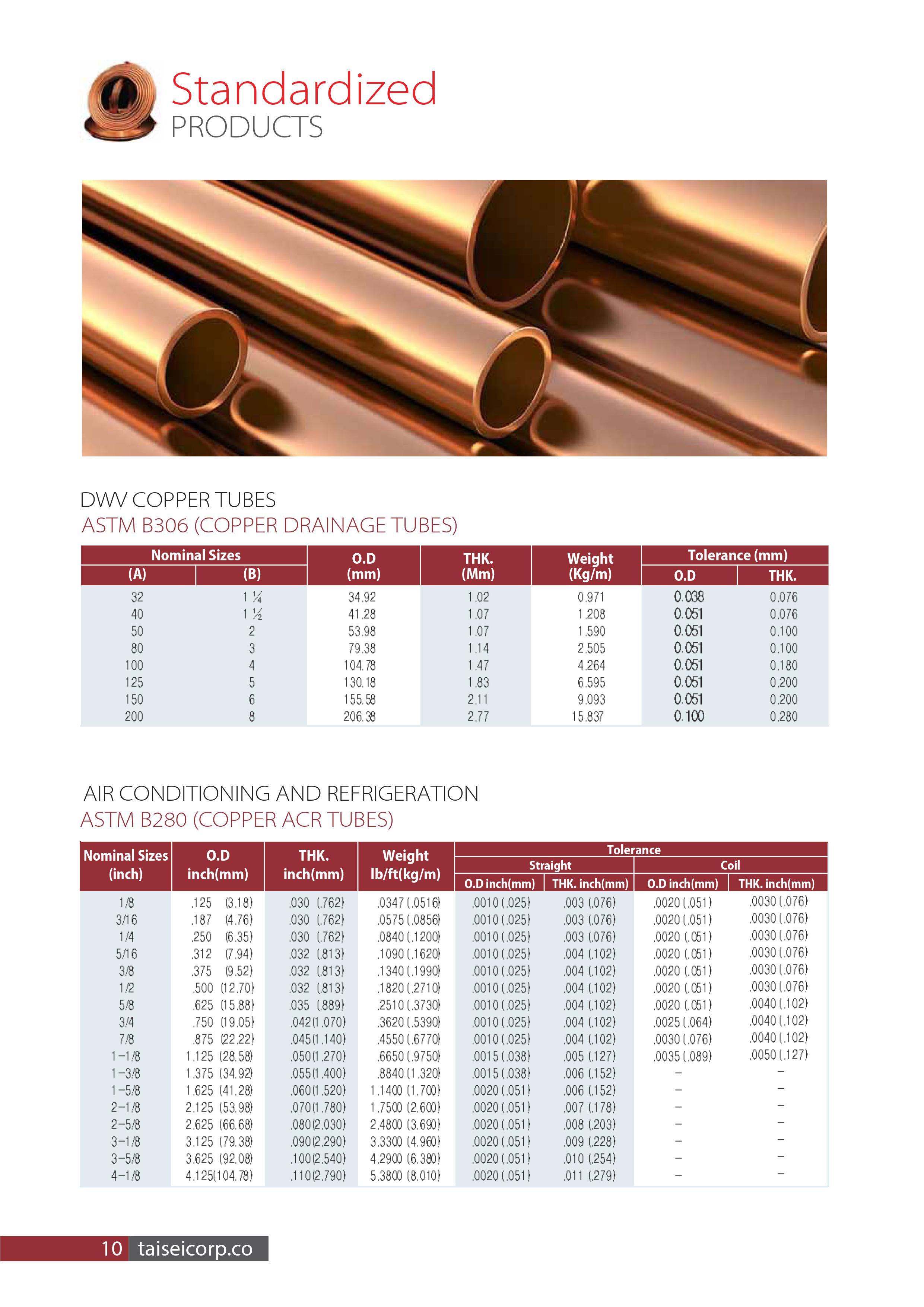 Ống đồng Taisei
