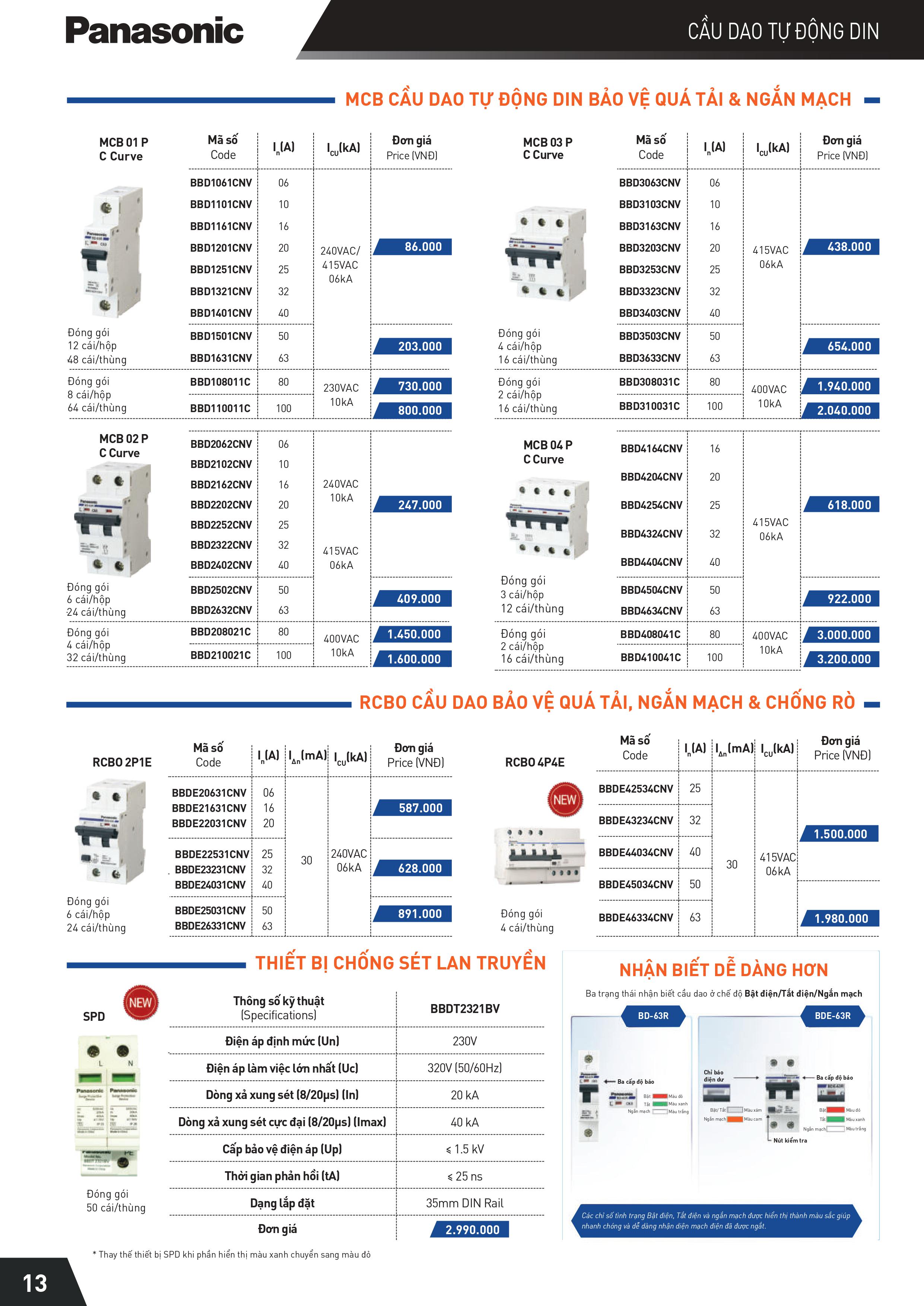 Bảng giá Panasonic