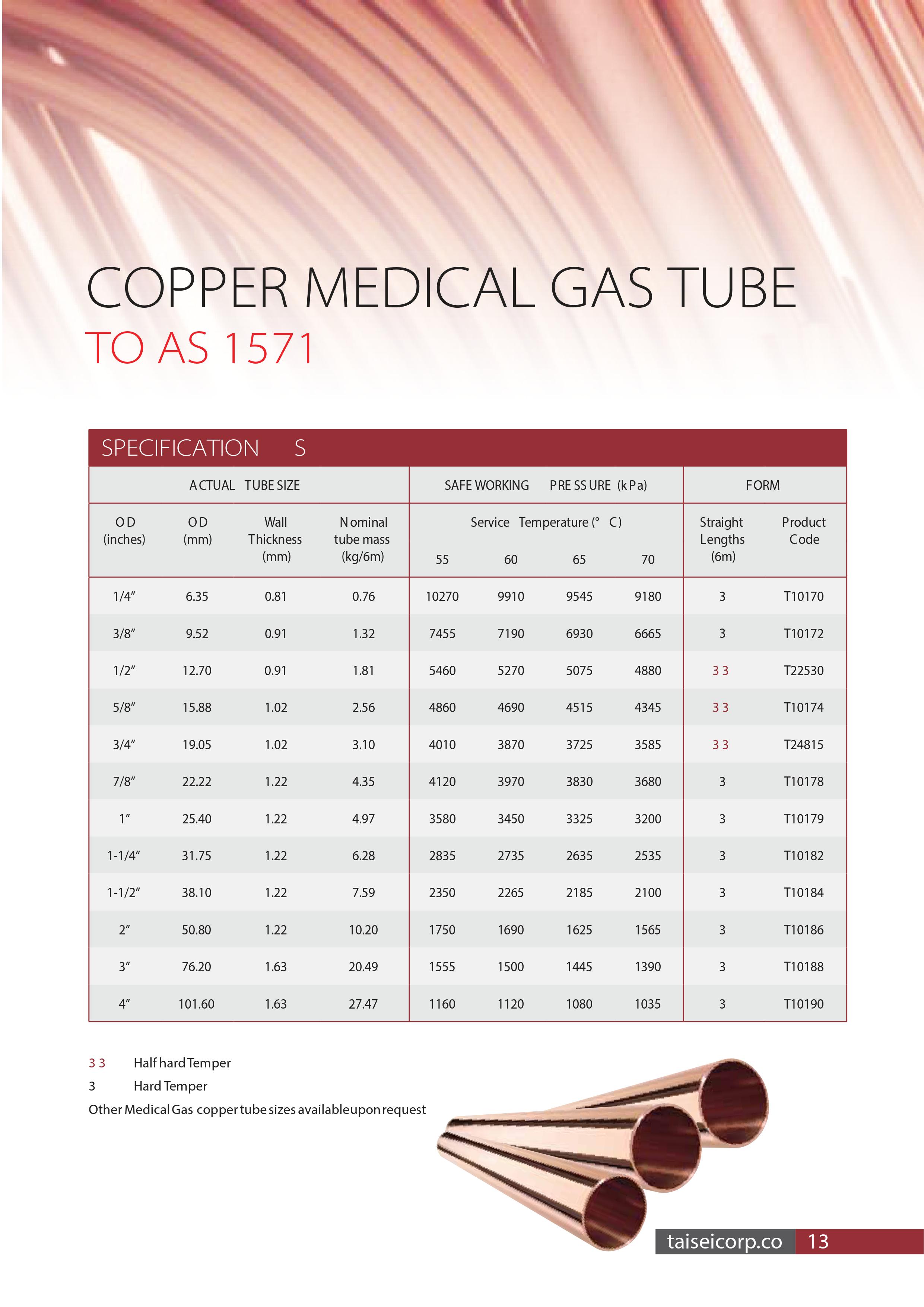 Ống đồng Taisei