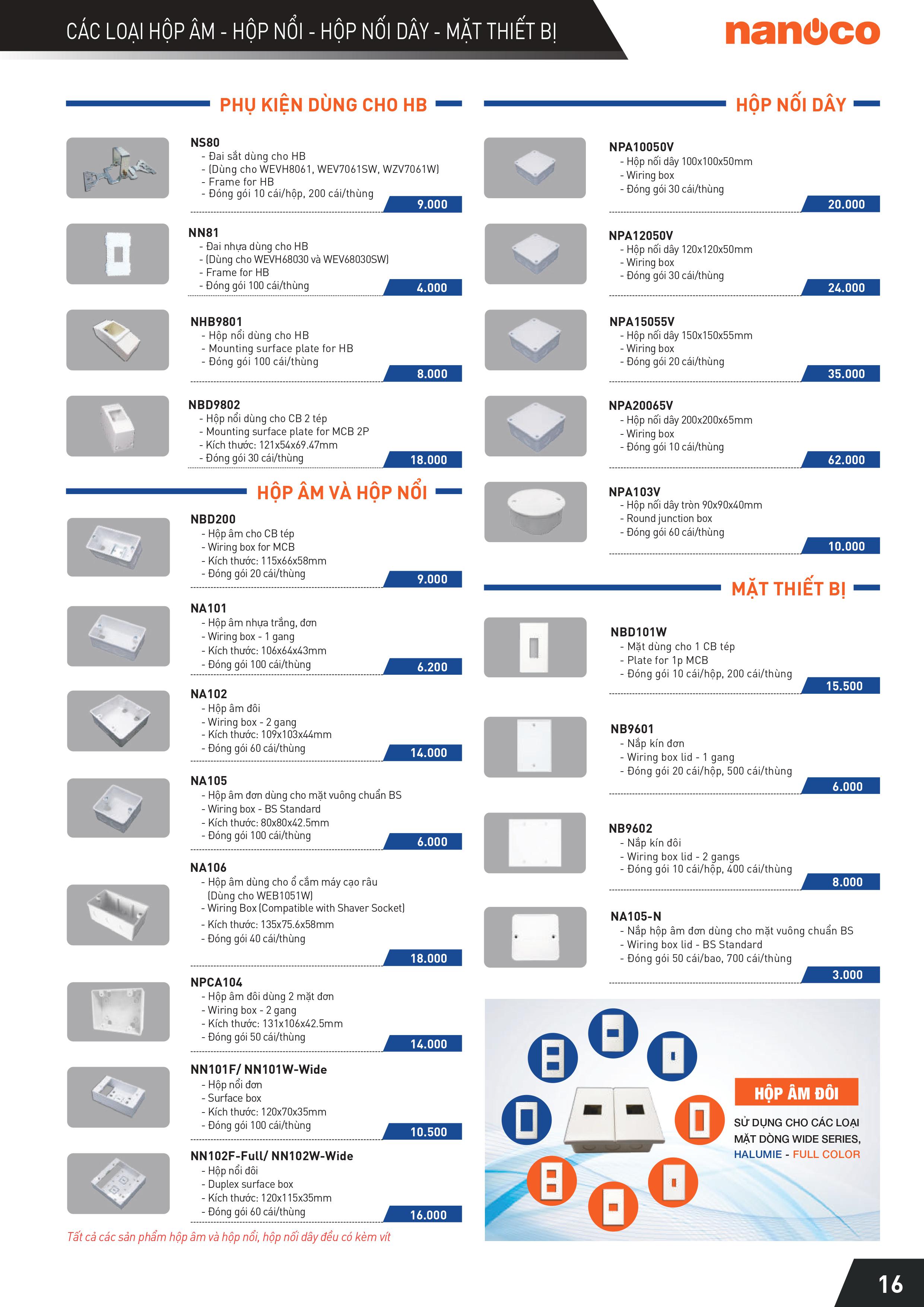 Bảng giá Panasonic