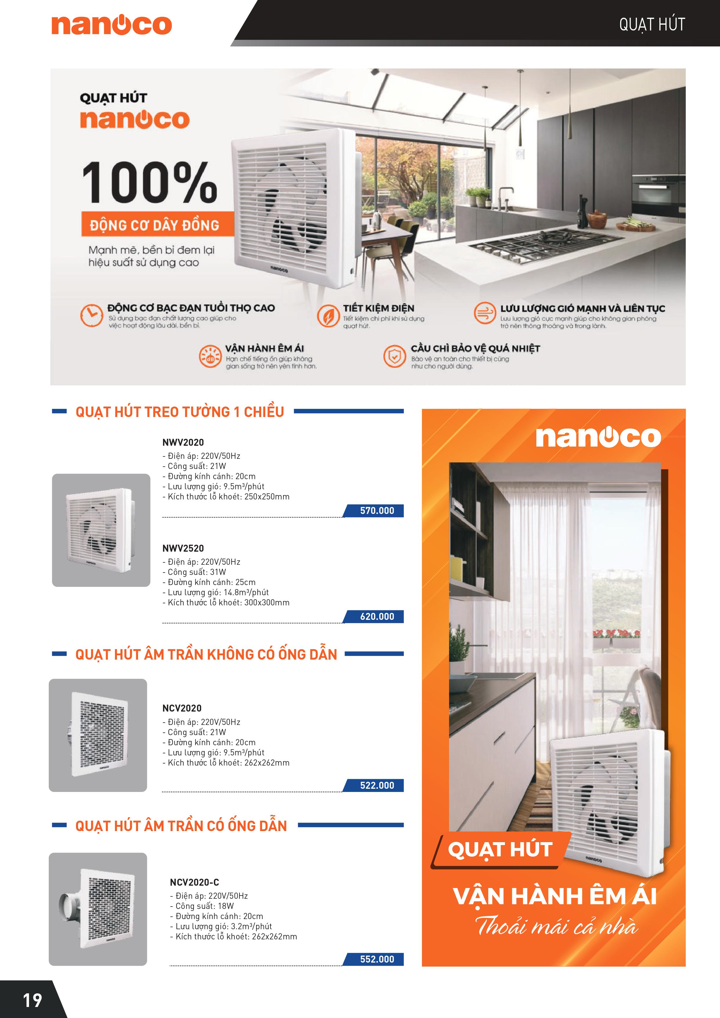 Bảng giá Panasonic
