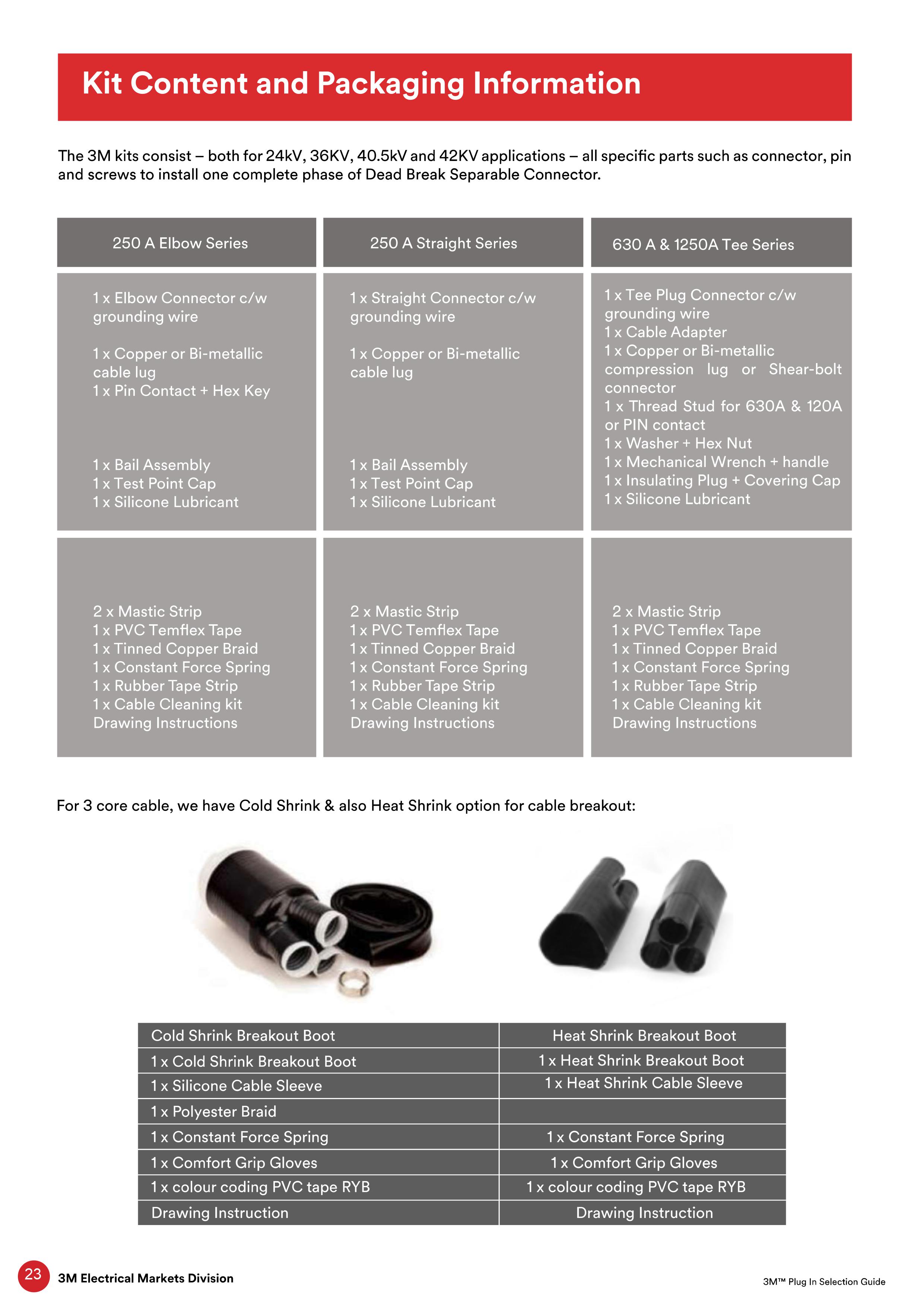 Phụ kiện cáp 3M