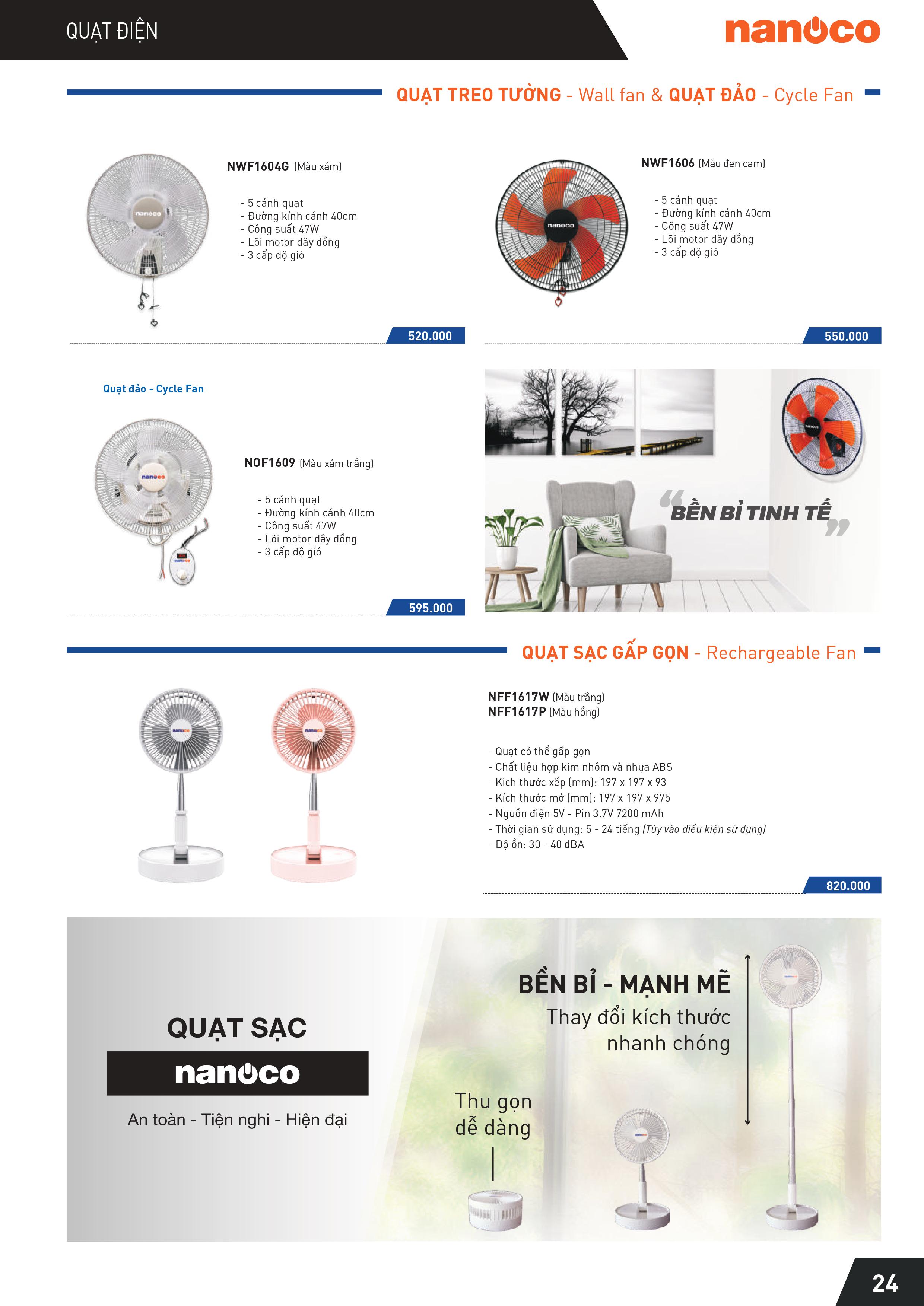Bảng giá Panasonic