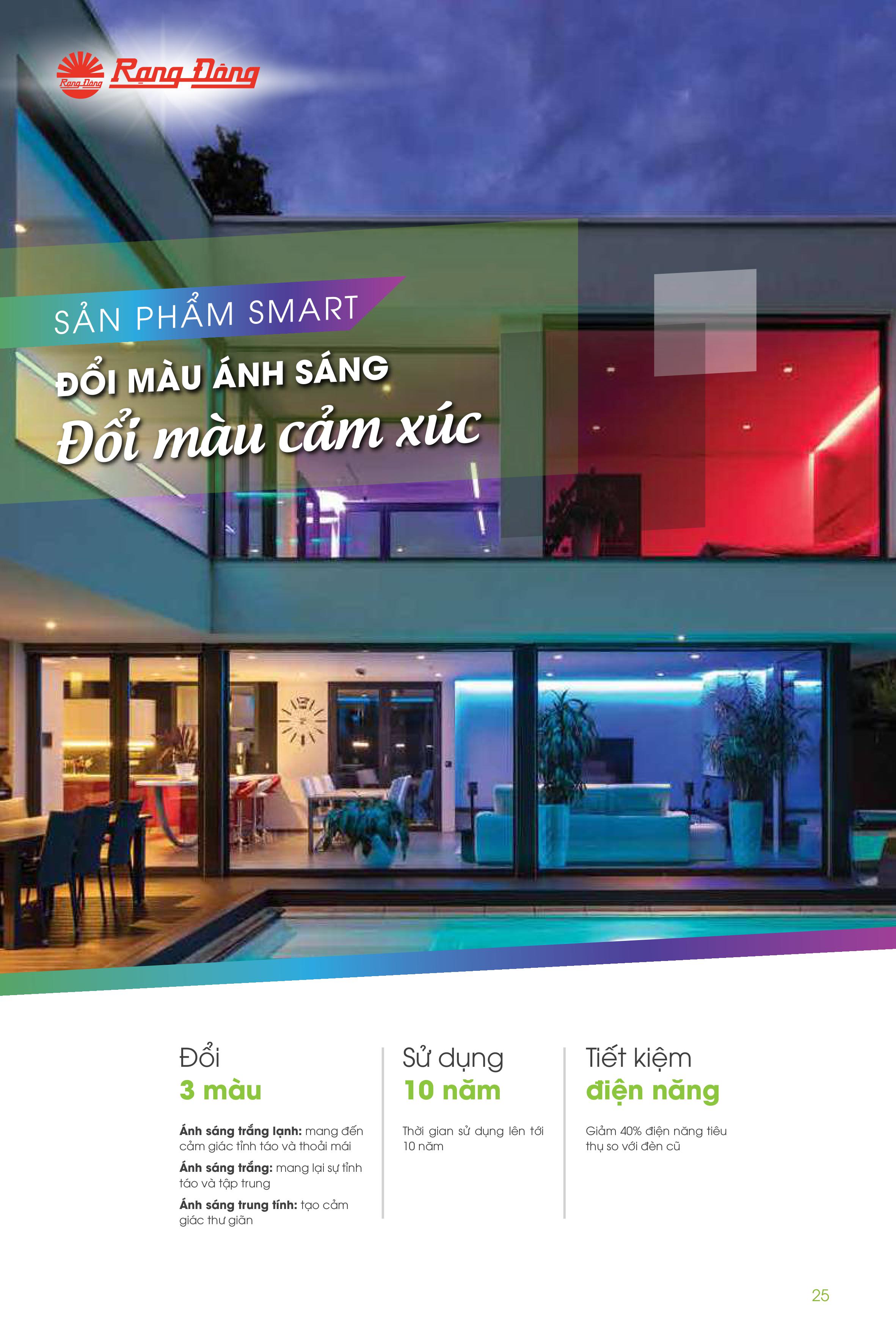 Bảng giá Rạng Đông