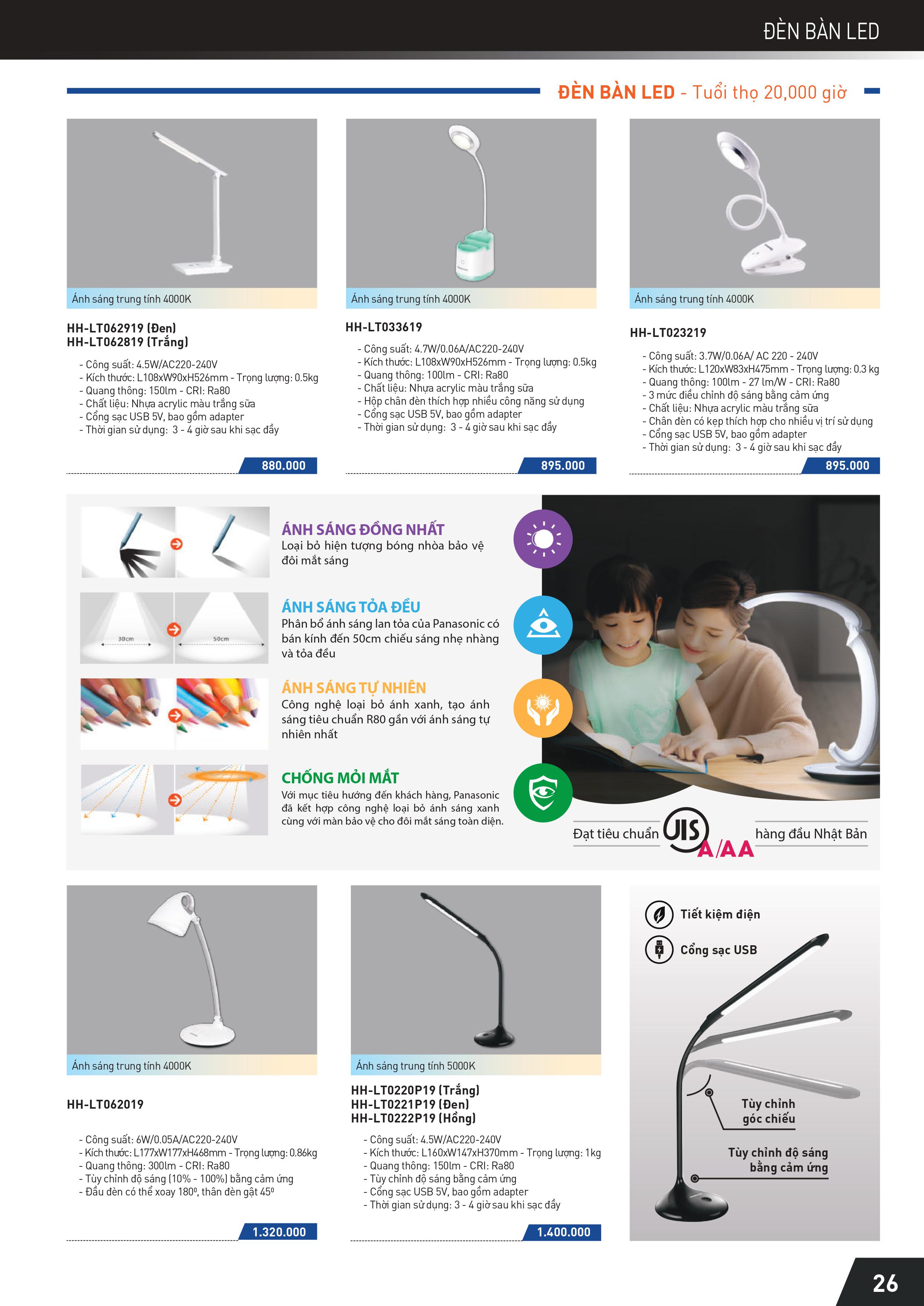 Bảng giá Panasonic