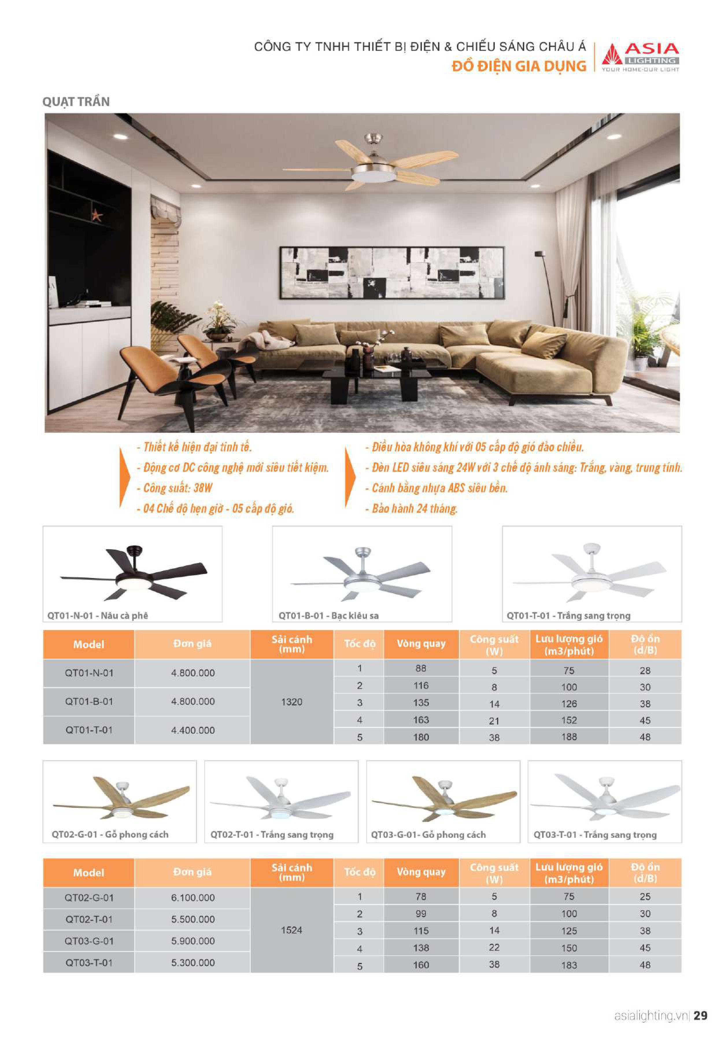 Bảng giá Asia