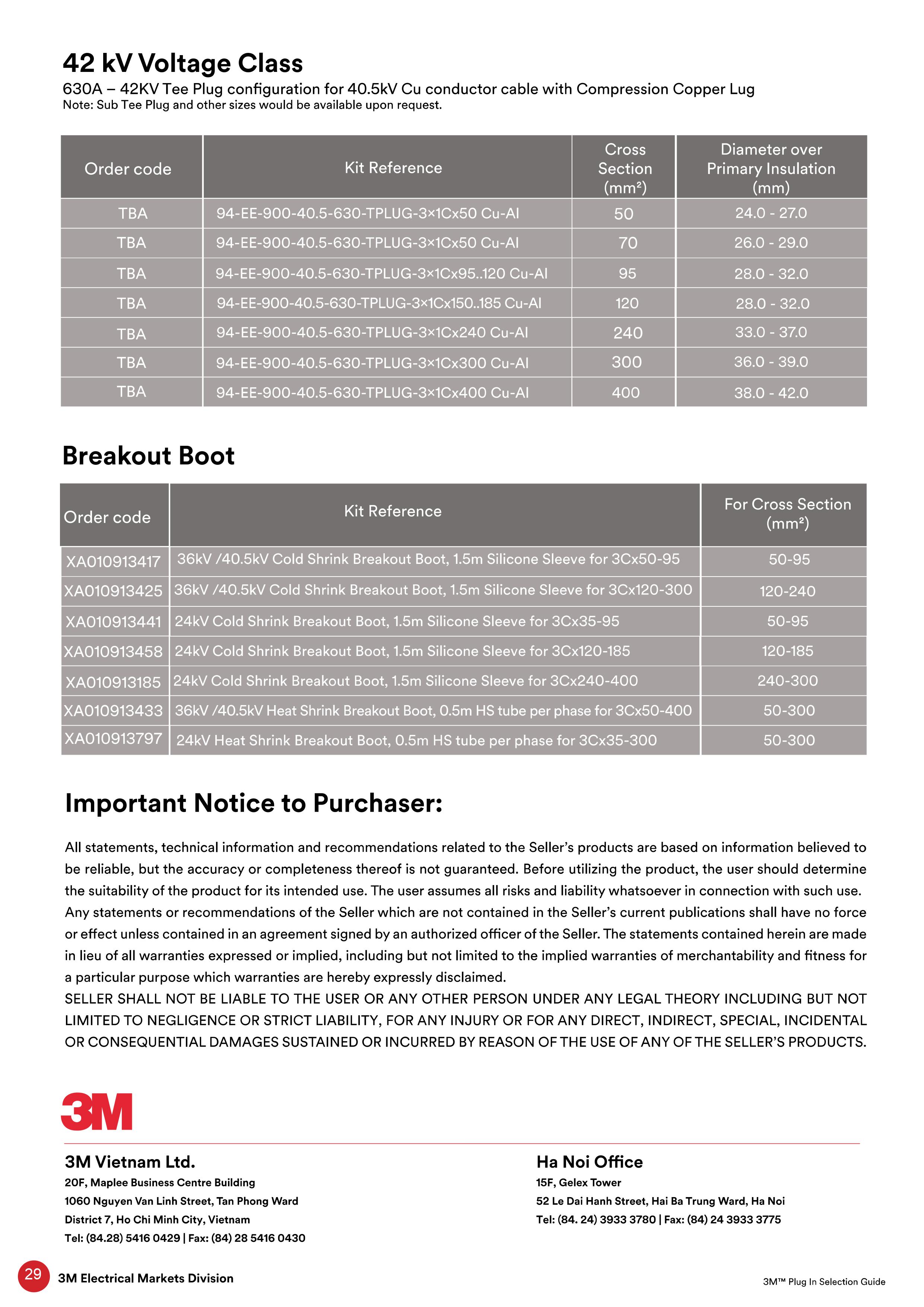 Phụ kiện cáp 3M