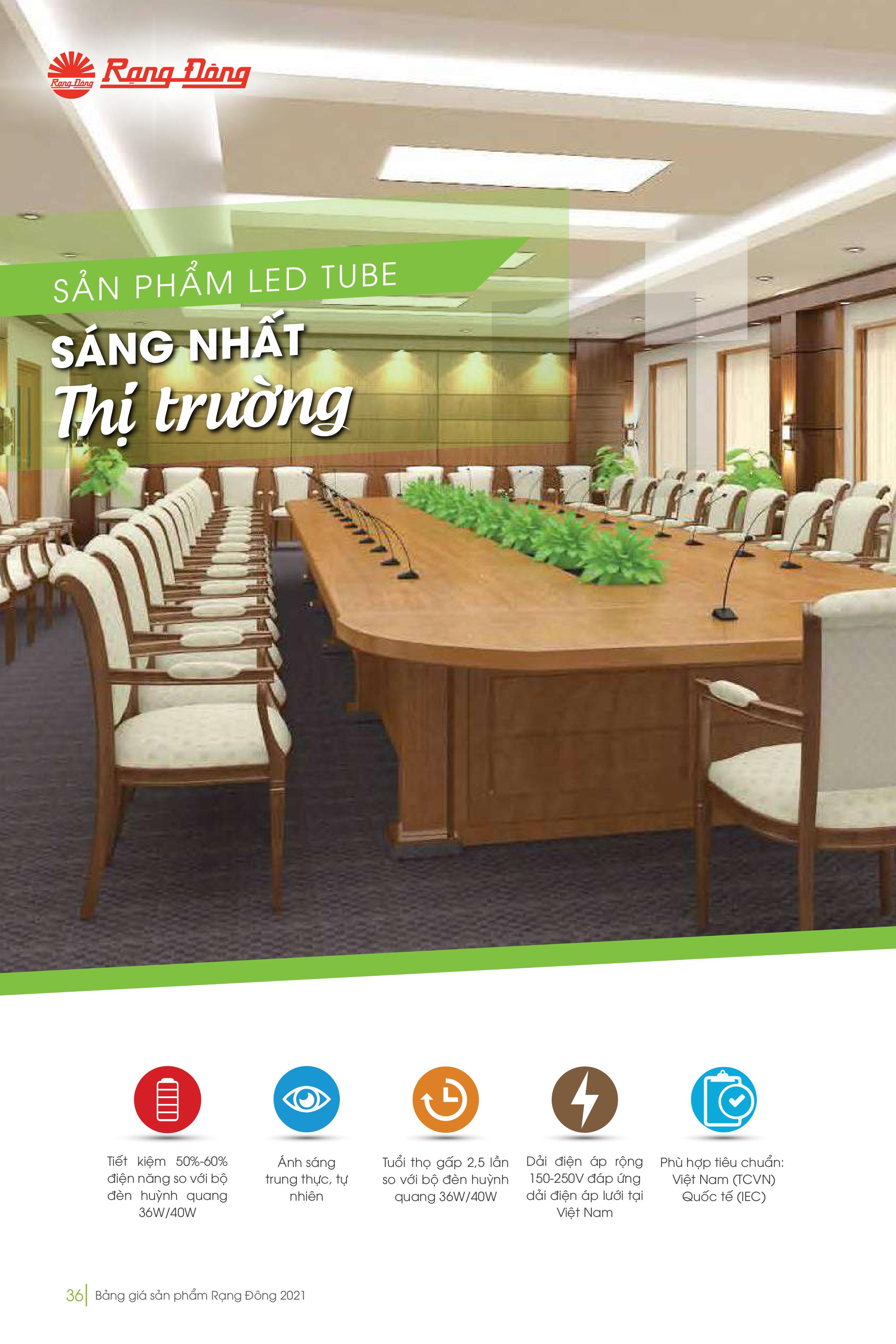 Bảng giá Rạng Đông
