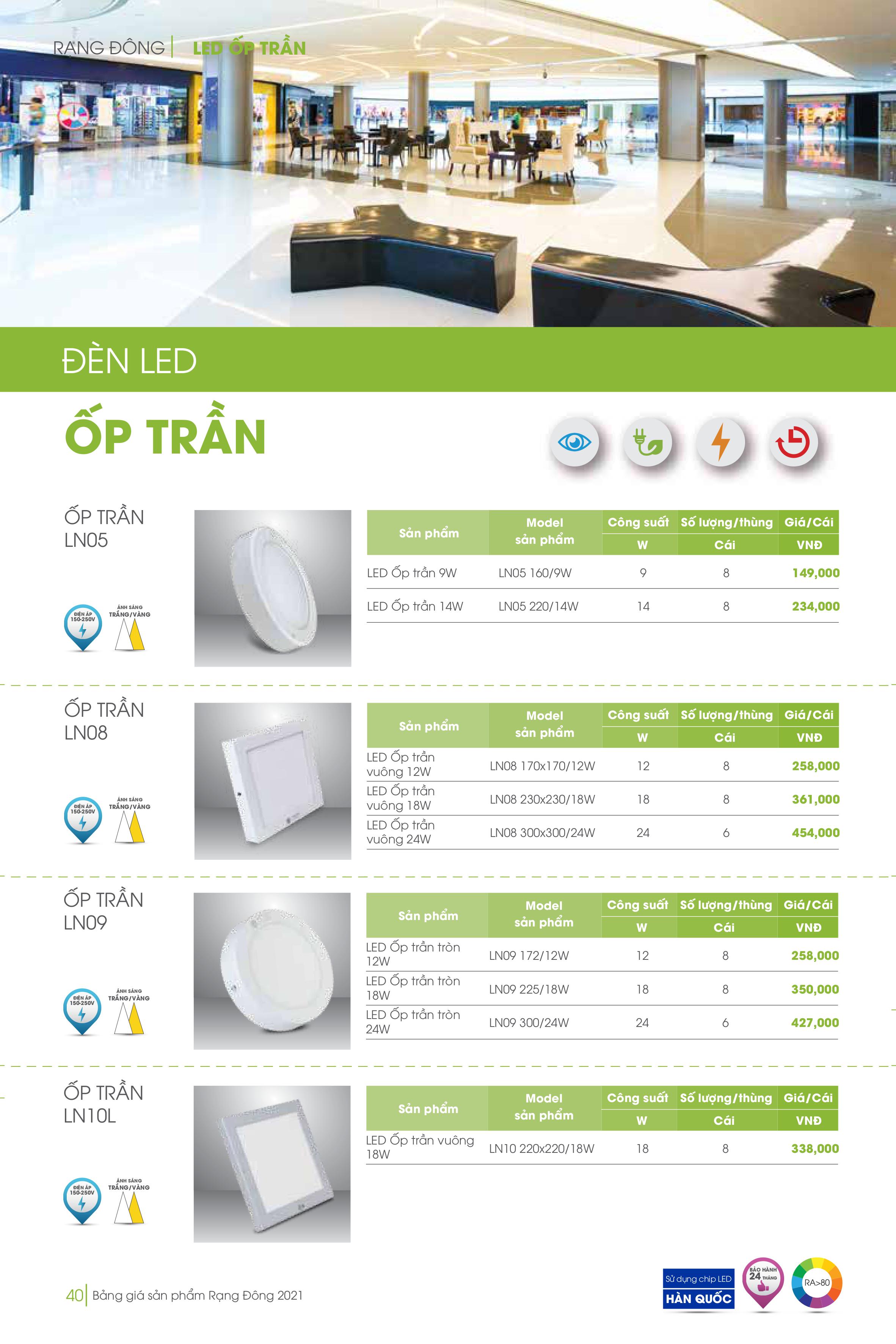 Bảng giá Rạng Đông