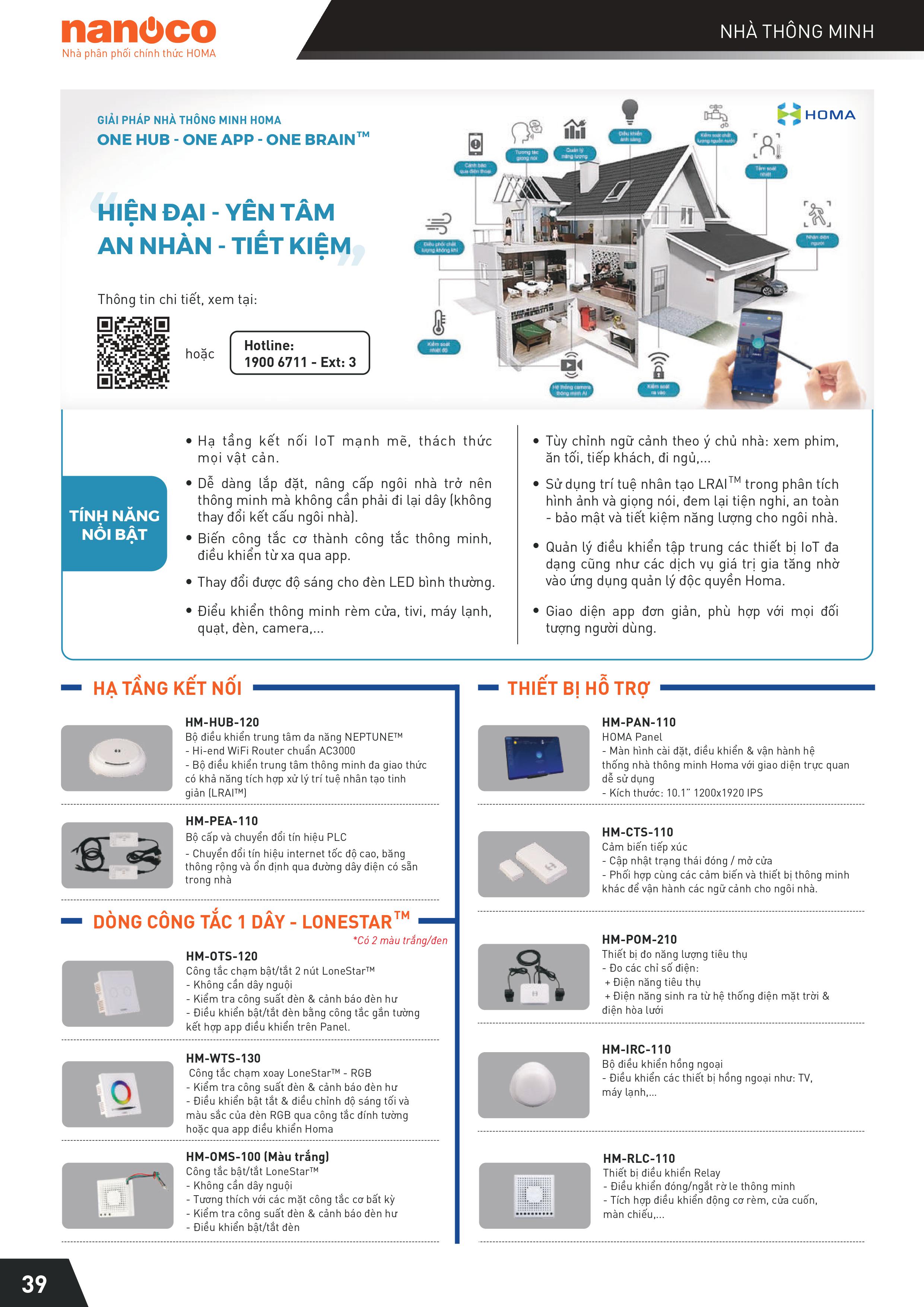 Bảng giá Panasonic