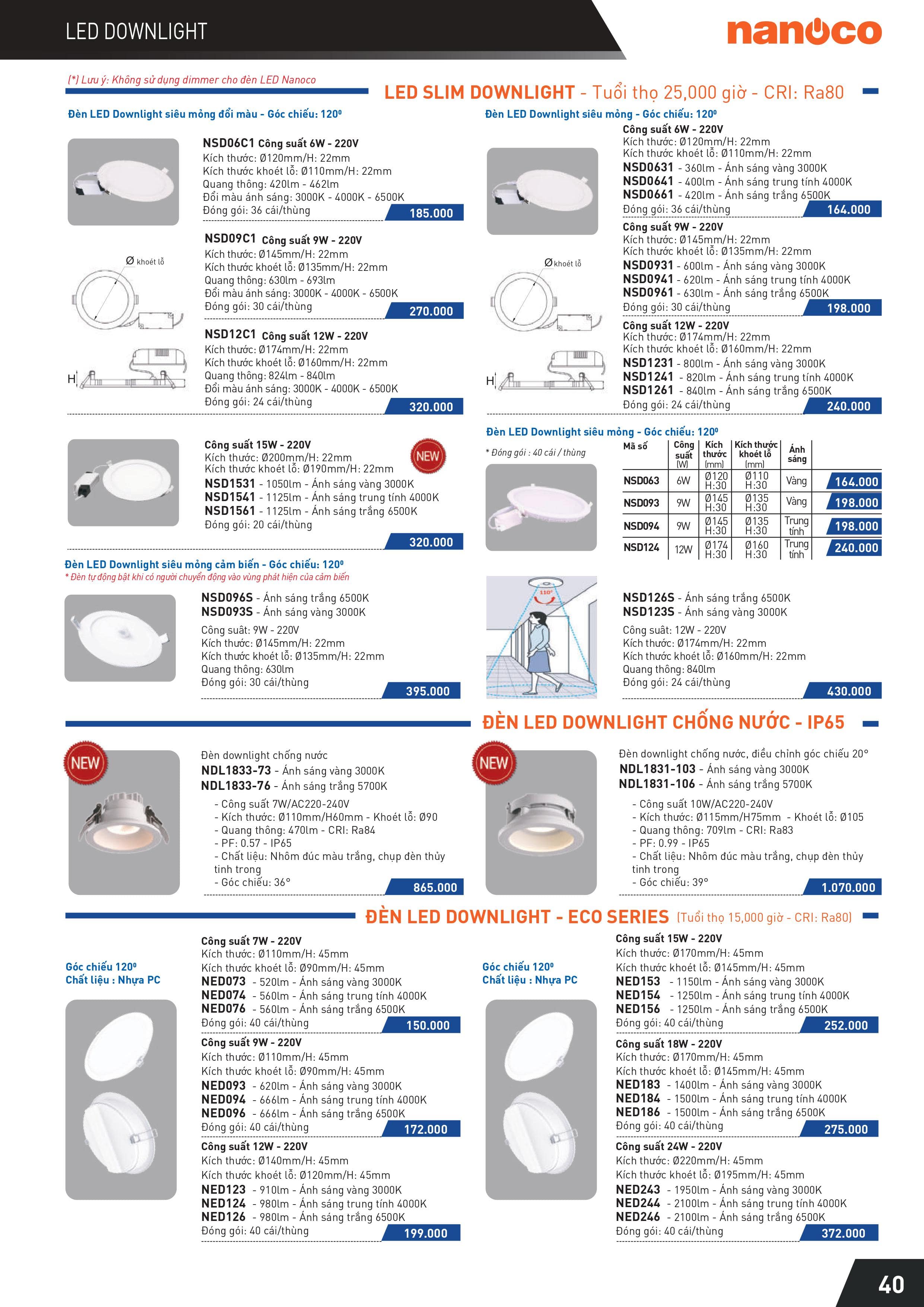Bảng giá Panasonic