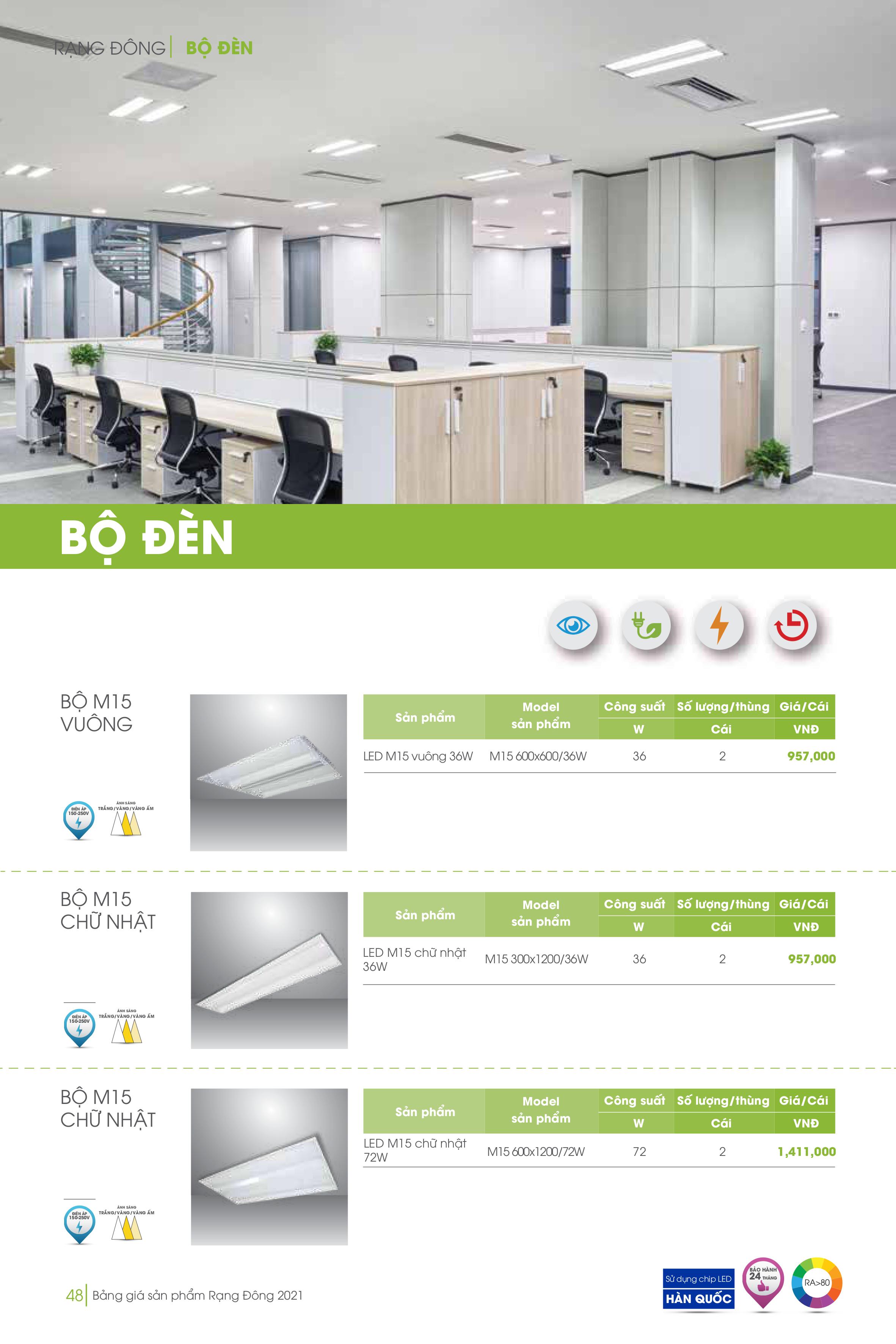Bảng giá Rạng Đông