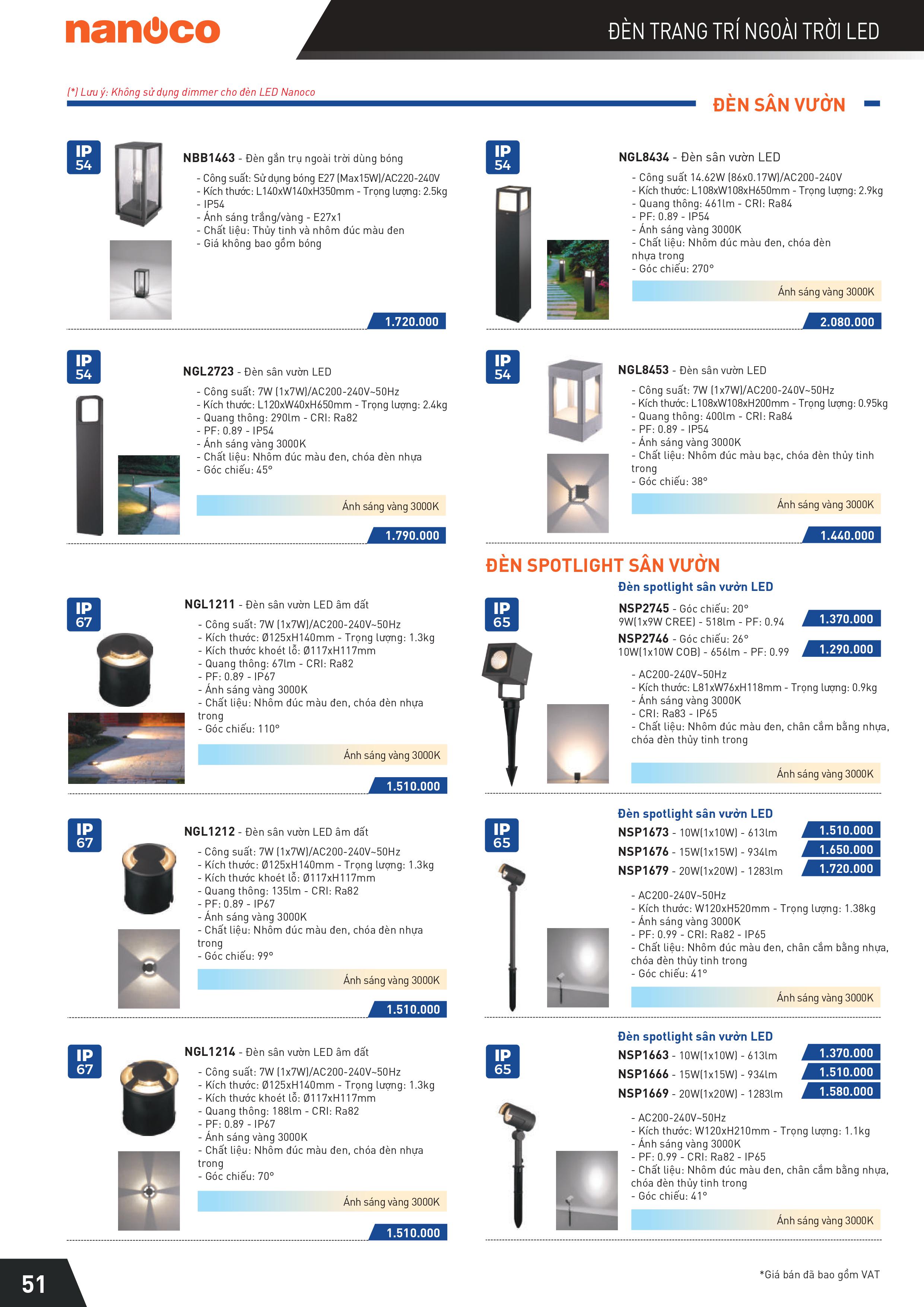Bảng giá Panasonic
