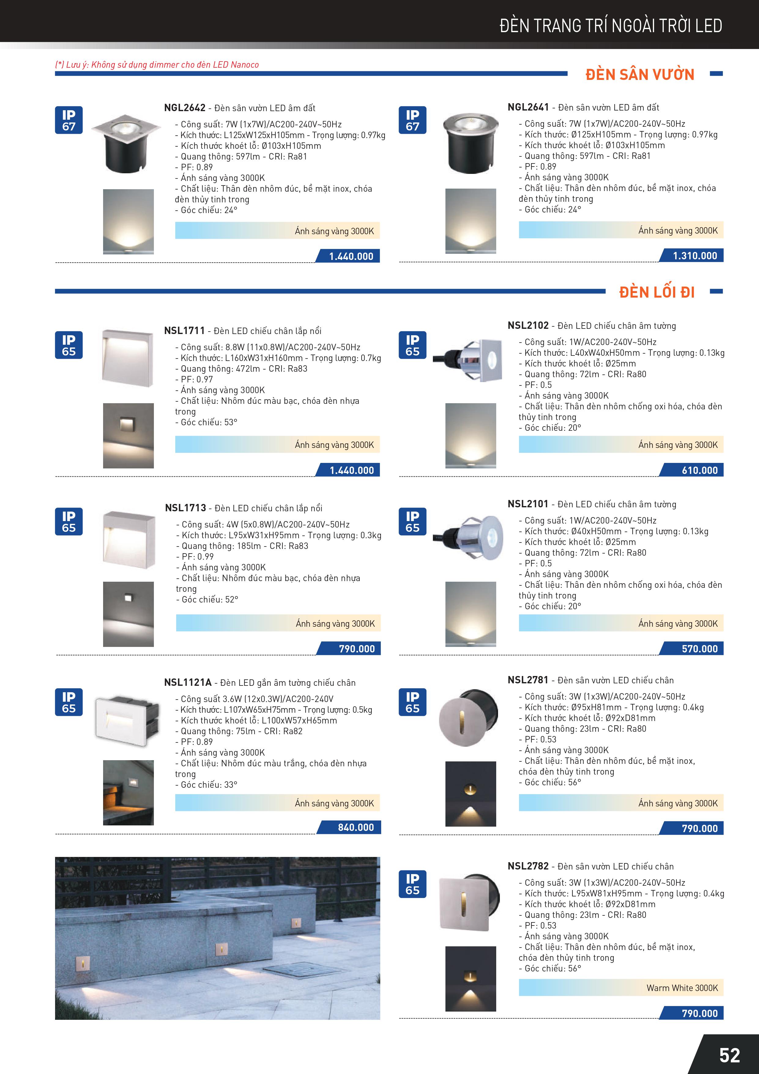 Bảng giá Panasonic