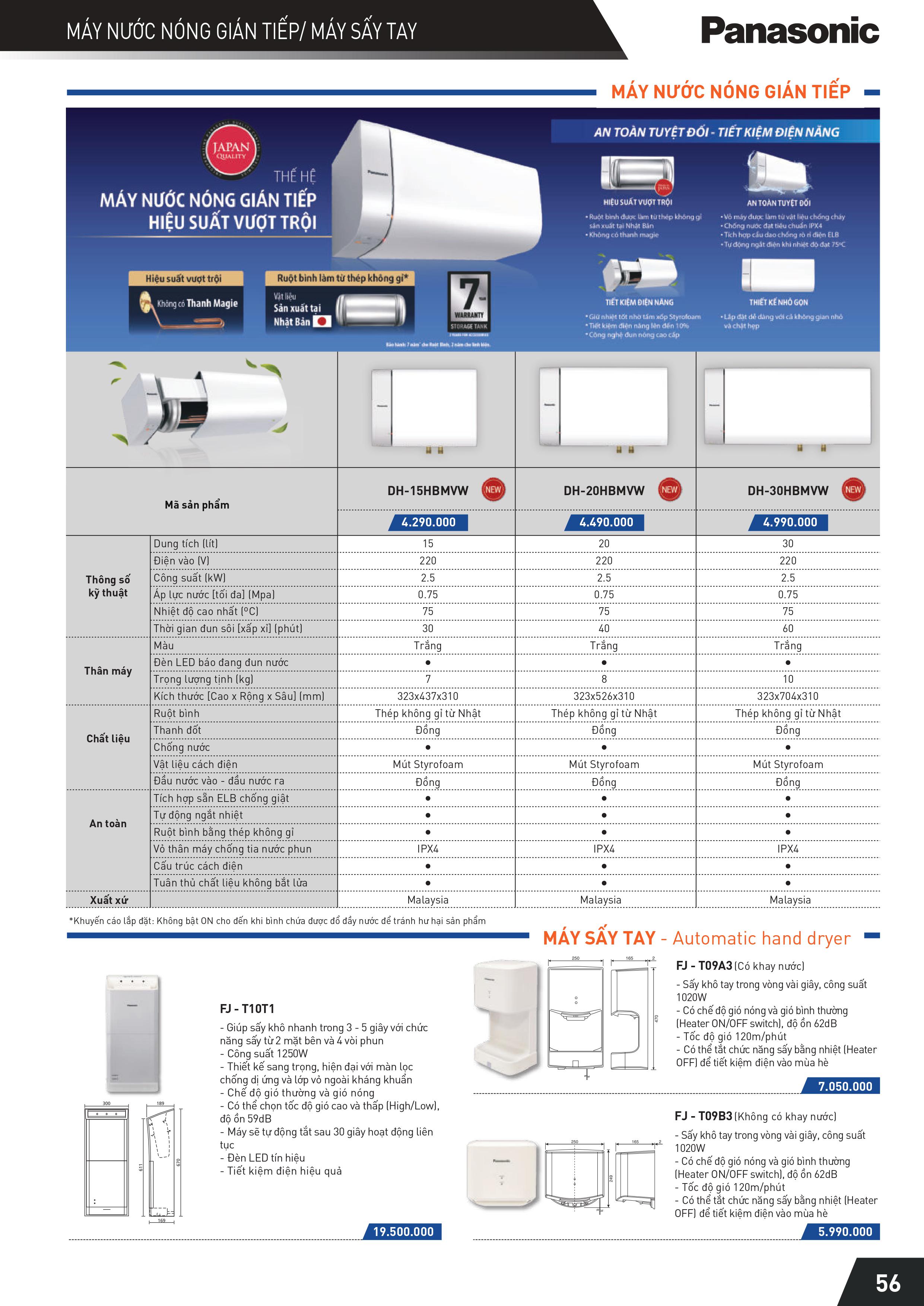 Bảng giá Panasonic