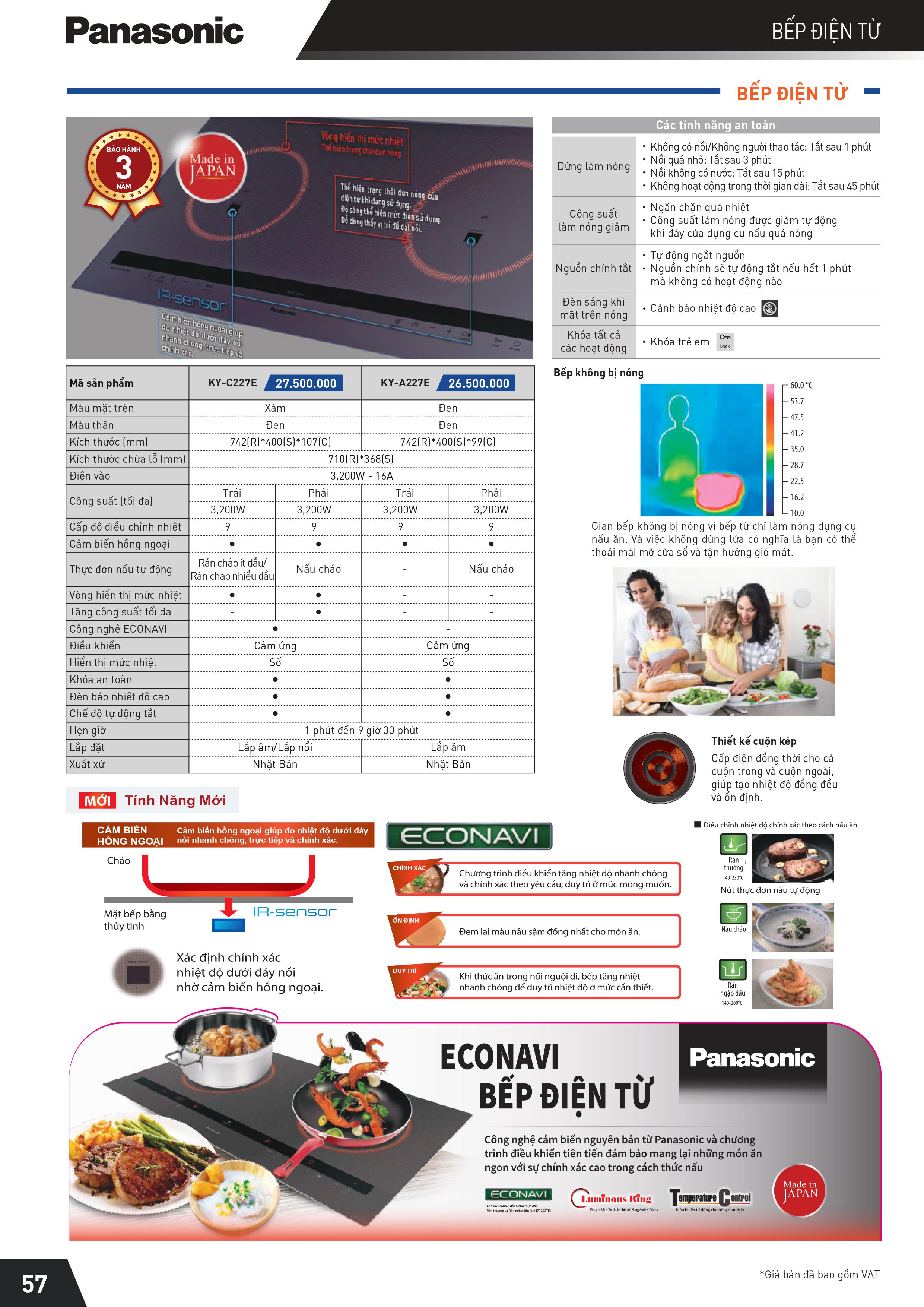 Bảng giá Panasonic